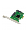 Dawicontrol DC-614e RAID SATA PCIe, controller - nr 1