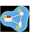 AVM FRITZ! WLAN Repeater 1200 AX - nr 24