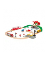 BRIO Large City Train Station Set - nr 3
