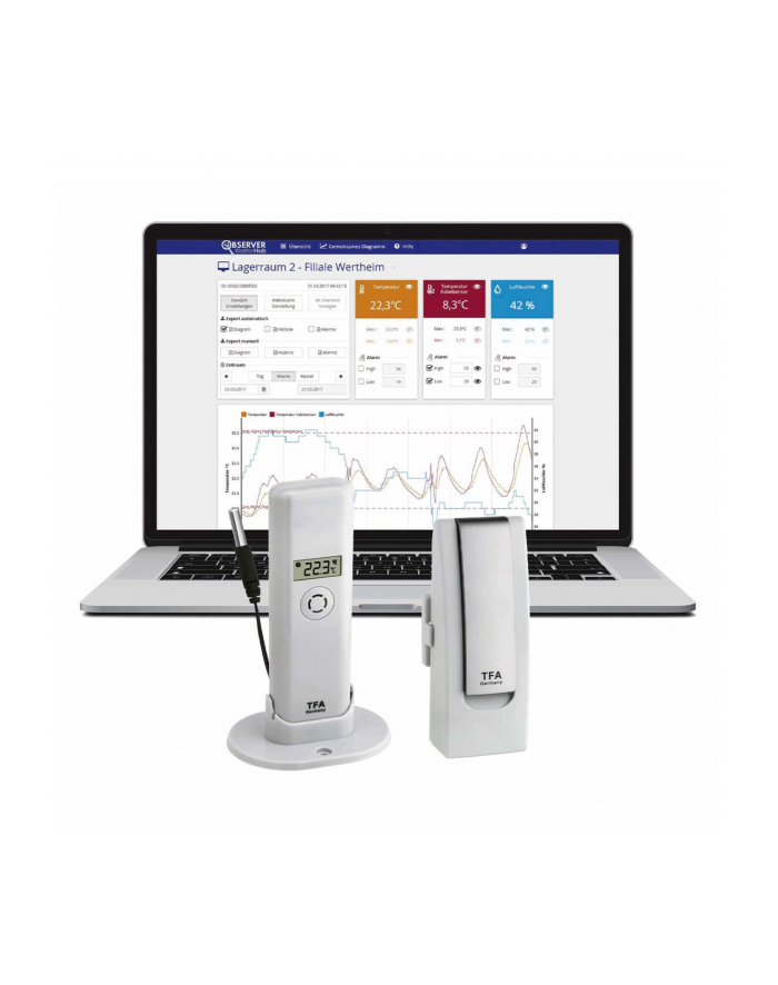 TFA WeatherHUB Observer Starter Set, weather station (Kolor: BIAŁY) główny
