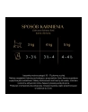 Sheba Delicacy Drobiowe Smaki w galaretce 80x85g - nr 18