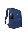 Rivacase Plecak Riva NB Rucksack Mestalla 15,6 - nr 14