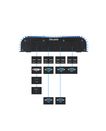 Shuttle KBK-BPCWL025 WA1 Box-PC Industrial System BPCWL02-i5WA i5-8365UE Intel® Core™ i5 8 GB DDR4-SDRAM 250 GB SSD Windows 10 IoT Enterprise Mini PC Czarny, Niebieski