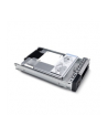 Dell 345-BDQM urządzenie SSD 2.5' 960 GB Serial ATA III - nr 5