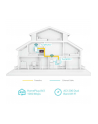TP-Link TL-WPA1000 KIT Karta sieciowa do 1000 Mbit/s Przewodowa sieć LAN Wi-Fi Biały - nr 12
