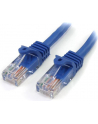 StarTech 45PAT5MBL .com kabel sieciowy Niebieski 5 m Cat5e U/UTP (UTP) - nr 10