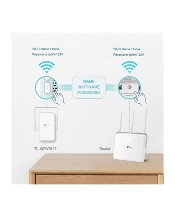 TP-Link TL-WPA7519 KIT(DE) TL-WPA7519 KIT 1000 Mbit/s Przewodowa sieć LAN Wi-Fi Biały