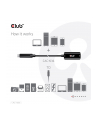 Club 3D CAC-1536 kabel USB 5 m USB4 Gen 3x2 USB C USB A - nr 12