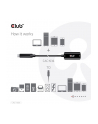 Club 3D CAC-1536 kabel USB 5 m USB4 Gen 3x2 USB C USB A - nr 16