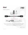Club 3D CAC-1573 kabel USB 2 m USB4 Gen 2x2 USB C Czerwony - nr 18