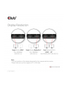 Club 3D CSV-1597 CAC-1597 huby i koncentratory - nr 34