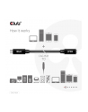 Club 3D CAC-1531 USB C GEN1 EXT CABLE 5GBPS 4K60HZ M/F 1M kabel USB 2 x USB C - nr 25
