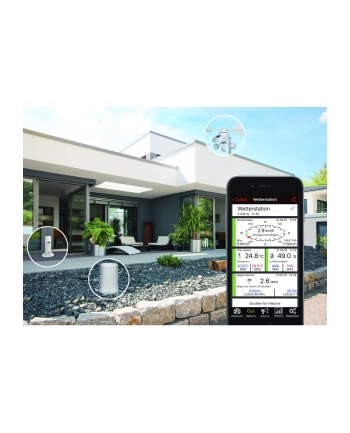 TFA weather station set with climate, rain ' wind transmitter