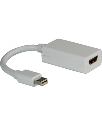 Roline Mini DisplayPort-HDMI Adapter (12.03.3129)