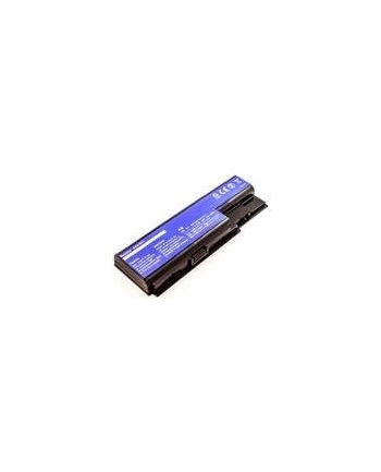 Micro Battery MBI2025 (MBI2025)
