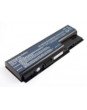 Micro Battery MBI2025 (MBI2025) - nr 2