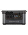 Powerbank Xtorm Mobilna stacja zasilania 392000mAh/1254Wh 1300W (2x AC 1300W, 1x USB-C PD 60W, 1x USB-A QC 3.0 18W, 2x USB-A, 12V car, 2x DC 5,5mm 60W - nr 14