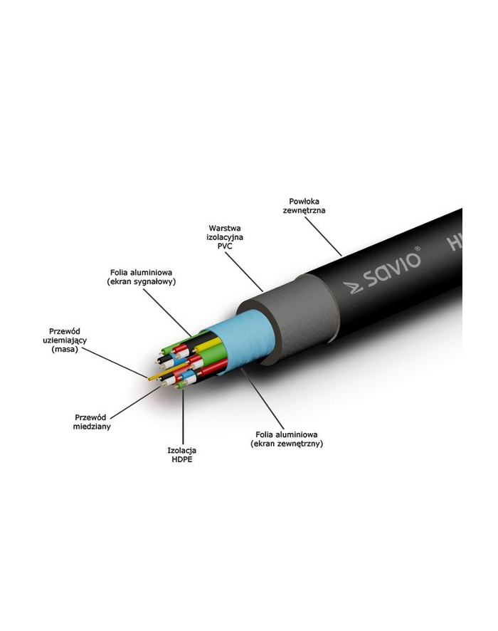 savio Kabel HDMI (M) 5m, czarny, złote końcówki, v1.4 high speed, ethernet/3D, CL-08 główny