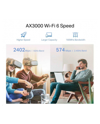 tp-link Wzmacniacz sygnału Repeater Wifi  RE700X AX3000