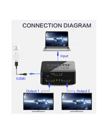 Premiumcord HDMI splitter 1-2 porty, s napájením z USB, 4K, FULL HD, 3D (PRC)