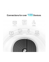 TP-LINK Deco S7(3-pack) Deco S7 (3-pack) Dual-band (2.4 GHz/5 GHz) Wi-Fi 5 (802.11ac) Biały, Czarny Wewnętrzne - nr 33