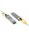 Level One AOC-0501 moduł przekaźników sieciowych Swiatłowód 103100 Mbit/s QSFP28 850 nm - nr 3