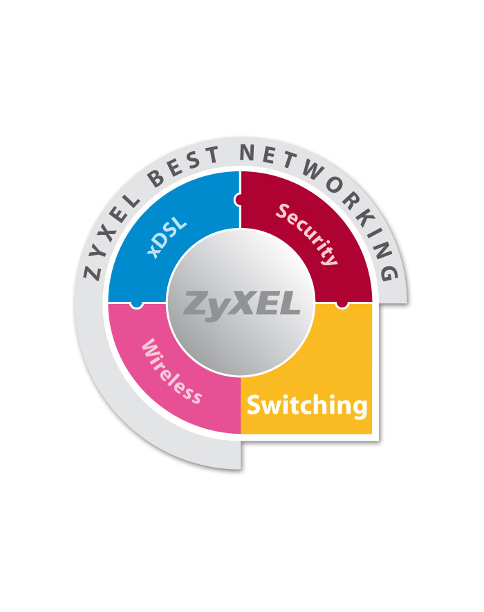 ZyXEL GS1100-16 16-port Gigabit Ethernet Switch, fanless, desktop główny
