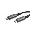 linq Kabel PRO USB4.0-C 8K/60Hz 40Gbps 240W, 30 cm - nr 13