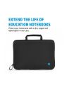 hp inc. Etui na laptopa HP Mobility 14 cali 4U9G9AA - nr 44
