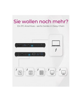 icybox Stacja dokująca IB-DK8801-TB4 Thunderbolt 4, 10w1, 100W,USB, 2,5GB LAN,Multi Display