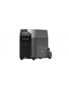 ECOFLOW bateria 3600Wh do stacji DELTA PRO - nr 33