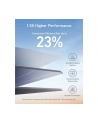 anker Ładowarka solarna 625 100W USB-A 12W USB-C 15W - nr 3