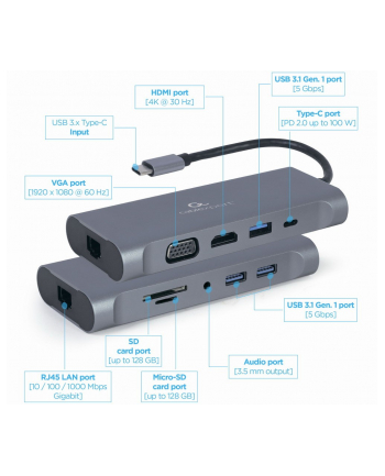 gembird Adapter USB-C Hub USB-C PD GbE VGA HDMI 3xUSB 3.1 card audio