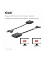 club 3d Adapter Club3D CAC-1335 HDMI™+ Micro USB to DisplayPort™ 4K120Hz or 8K30Hz M/F Active Adapter - nr 63