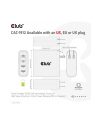 club 3d Club3D CAC-1912(wersja europejska) Travel Charger 100W - nr 38