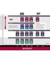 Transcend TS4GSDHC10 karta SDHC 4GB Class 10 - nr 4