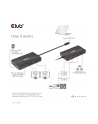 club 3d Club3D CSV-1598 USB Gen2 Type-C to Dual DisplayPort™ 4k60Hz 7-in-1 Portable Dock - nr 24