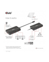 club 3d Club3D CSV-1598 USB Gen2 Type-C to Dual DisplayPort™ 4k60Hz 7-in-1 Portable Dock - nr 38