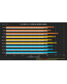 Procesor Intel Core i7-13700K 54 GHz LGA1700 - nr 32