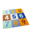 Mata podłogowa puzzle cyfry BPUZ7558 BIGTOYS - nr 1