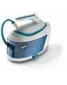philips Generator pary PerfectCare 6000 Series PSG6022/20 - nr 16