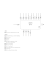 dicota Stacja dokująca USB-C 12-in-1 5K HDMI/DP PD 100W - nr 6