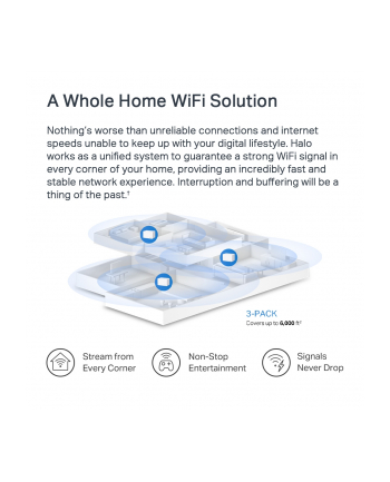 tp-link Mercusys Halo H70X System WiFi AX1800 3pack