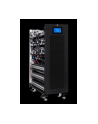 GT UPS GTS 33 15KVA/13 5KW TOWER CZAS PODTRZYMANIA 15 MIN - nr 6