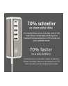 Brennenstuhl Estilo USB multi-charger (Kolor: BIAŁY/stainless steel, 5x USB, PD 20 Watt) - nr 42