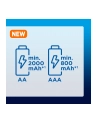 Panasonic Eneloop, battery (AAA (Micro), 4 pieces) - nr 18