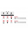 DeLOCK switch jack 3.5mm 2 port manual bidirectional, switch (grey/Kolor: CZARNY) - nr 21