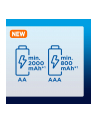 Panasonic Eneloop, battery (AAA (Micro), 4 pieces) - nr 23