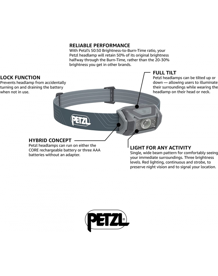 Petzl TIKKA, LED light (grey) główny