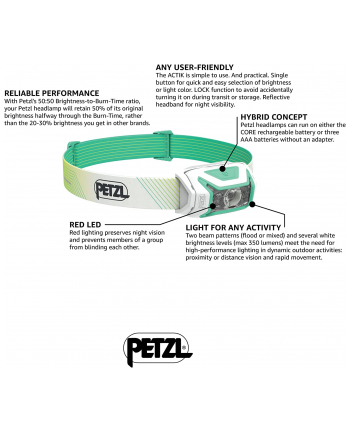 Petzl ACTIK CORE, LED light (green)